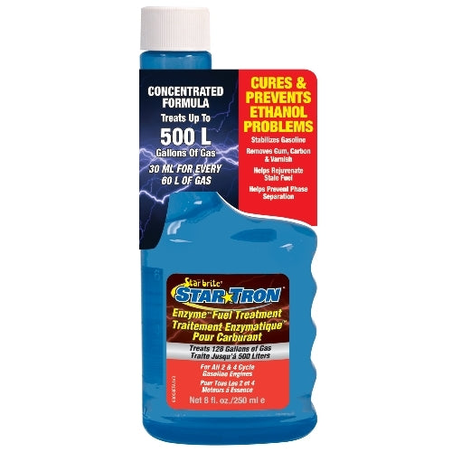Petrol additive