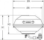 GAS BARBECUE SET